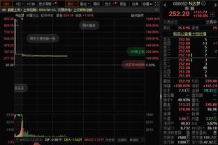 ?重拳出击！恩比德本季打奇才场均49分11.5板6.5助